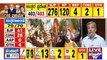 Assembly Election Results Live : What Are The Lessons For Congress and BJP..? | HR Ranganath