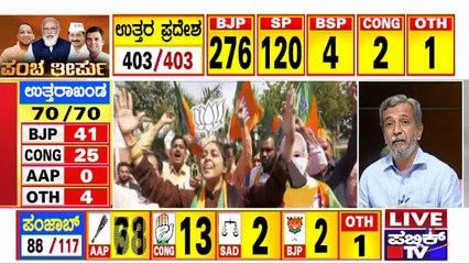 Assembly Election Results Live : What Are The Lessons For Congress and BJP..? | HR Ranganath