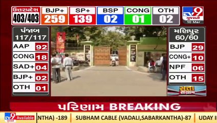 Lucknow _ SP office wears deserted look as BJP wins in Uttar Pradesh_ TV9News