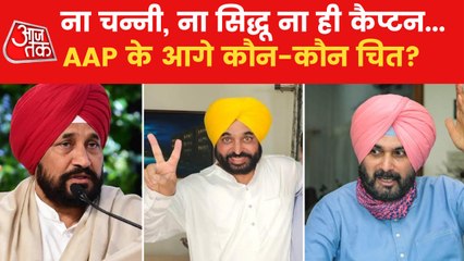 AAP leading in Uttarakhand with maximum seats