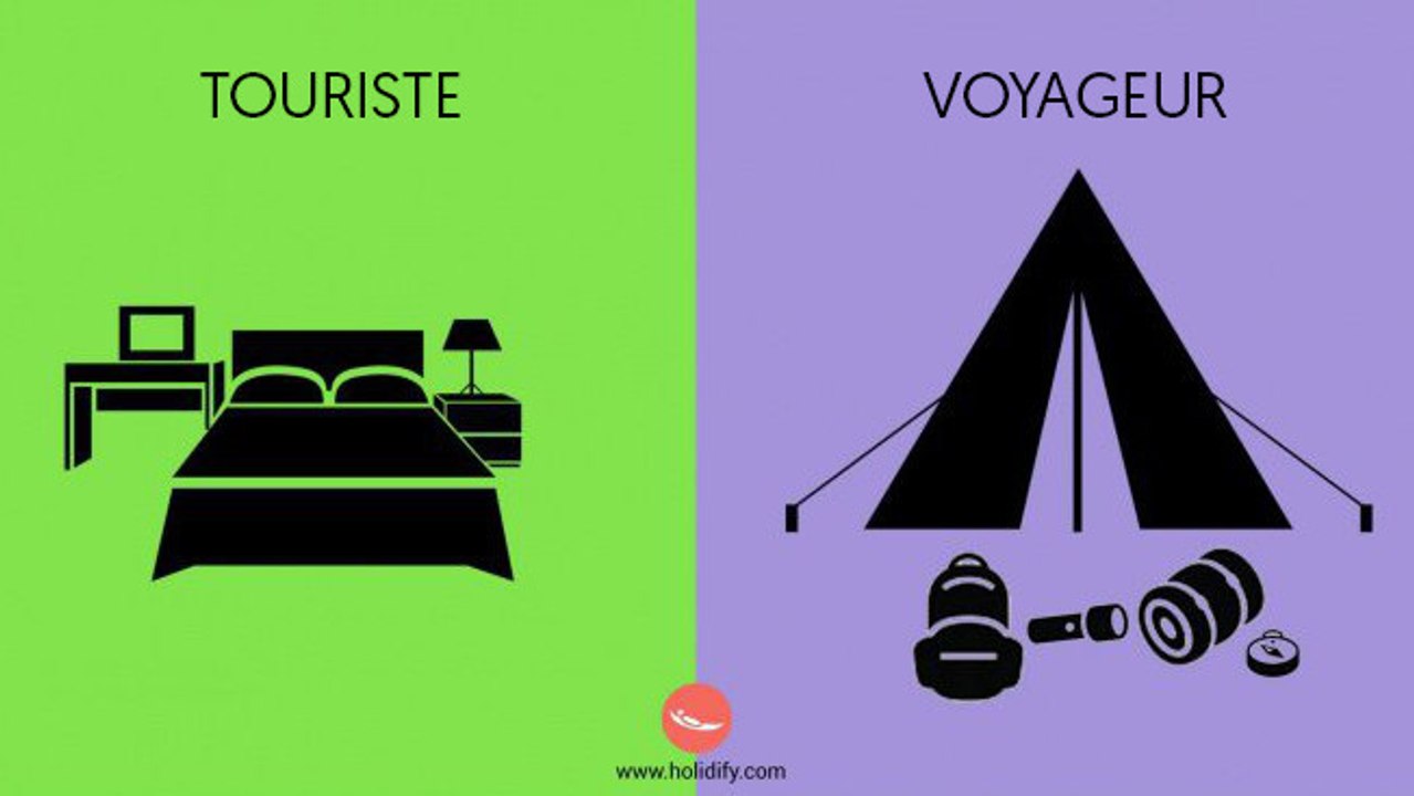 Les différences entre un voyageur et un touriste