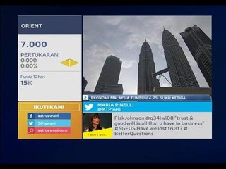 Ekonomi Malaysia tumbuh 4.7% suku ketiga