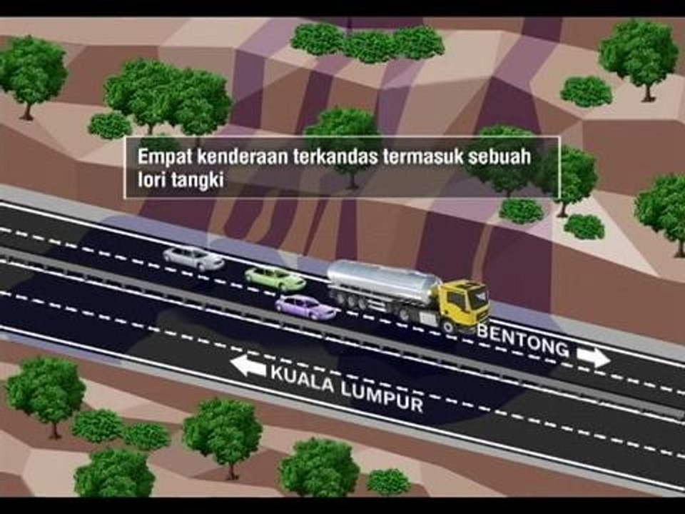 Kronologi banjir lumpur Lebuhraya Kuala Lumpur - Karak