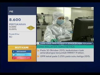 China terus tarik pelabur di sebalik ekonomi perlahan