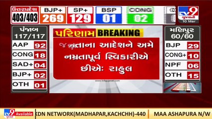 Humbly accept the people’s verdict_ Congress leader Rahul Gandhi after the party loses all 5 states