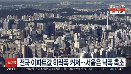 Tải video: 전국 아파트값 하락폭 커져…서울은 낙폭 축소