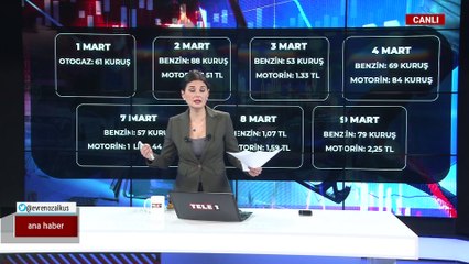 TELE1 ANA HABER (9 MART 2022) | 1