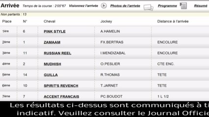 Résultat PMU Quinté du 11 juillet 2013 : les rapports de la course du jour