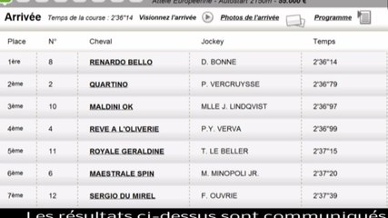 Résultat PMU Quinté du 10 juillet 2013 : les rapports de la course du jour