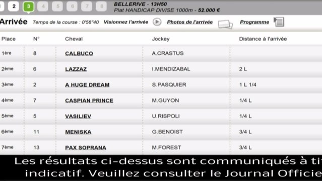 Résultat PMU Quinté du 18 juillet 2013 : les rapports de la course du jour