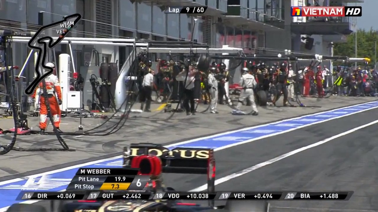 Grand Prix d'Allemagne de F1 2013 : Mark Webber perd une roue qui va percuter un cameraman