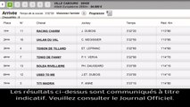Résultat PMU Quinté du 19 juillet 2013 : les rapports de la course du jour