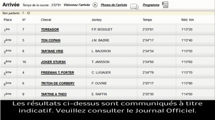 Résultat PMU Quinté du 12 décembre 2013 : Les rapports de la course du jour