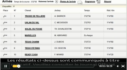 Résultat PMU Quinté du 7 décembre 2013 : Les rapports de la course du jour