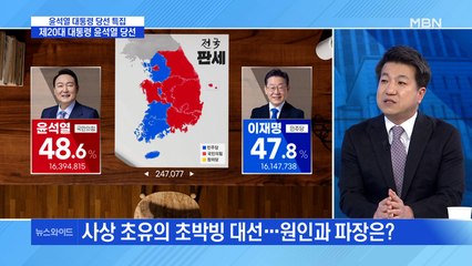 [백운기의 뉴스와이드] 사상 초유 초박빙 대선…윤석열 20대 대통령 당선