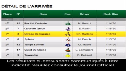 Résultat PMU Quinté du 14 février 2014: Les rapports de la course du jour