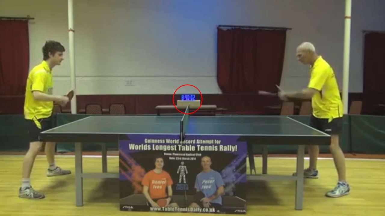 Ping Pong : Ils battent le record du monde de l'échange le plus long après  plus de 8 heures - Vidéo Dailymotion