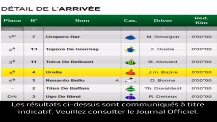 Résultat PMU Quinté du 27 février 2014 : Les rapports de la course du jour