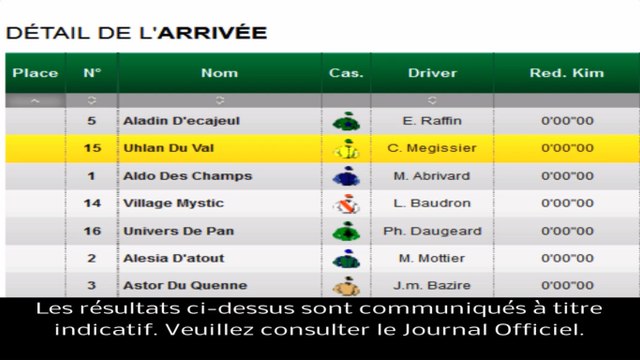 Résultat PMU Quinté du 1er mars 2014 : Les rapports de la course du jour