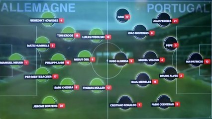 Composition Allemagne - Portugal : Les équipes probables du choc du groupe G avec Cristiano Ronaldo titulaire