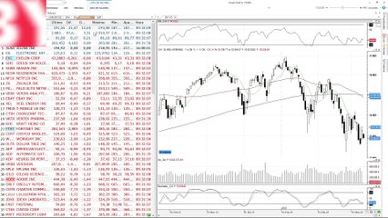 Así abre Wall Street
