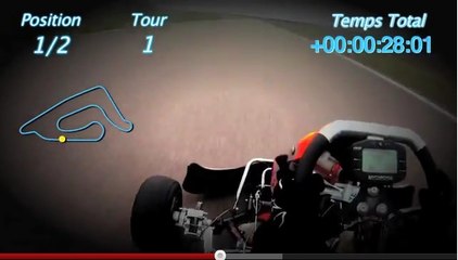 Qui est le plus rapide, un kart ou une Mercedes ?