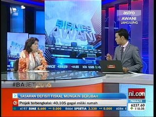 Sasaran defisit fiskal mungkin berubah