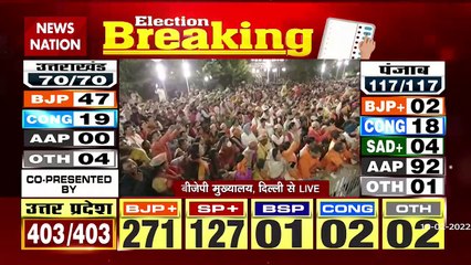 PM Modi LIVE : बीजेपी की जीत पर PM का संबोधन