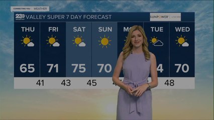 23ABC Weather for Thursday, March 10, 2022