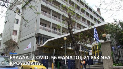 Ελλάδα: 56 νεκροί και 21.863 κρούσματα