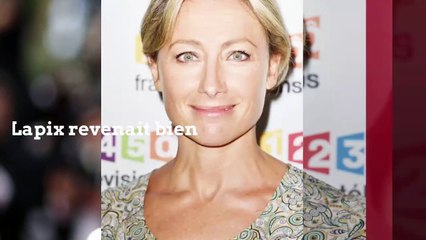 La GROSSE bourde en direct d'Anne-Sophie Lapix au JT de France 2 !