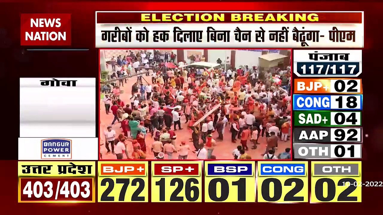 Desh Ki Bahas : मोदी योगी रंग में रंगा उत्तर प्रदेश | UP Chunav Result 2022