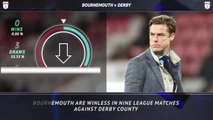 Five Things - Can Bournemouth break their Derby curse?