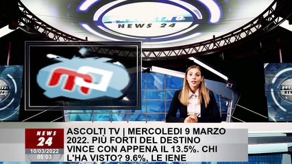 Ascolti TV | Mercoledì 9 marzo 2022. Più Forti del Destino vince con appena il 13.5%. Chi l'ha Visto