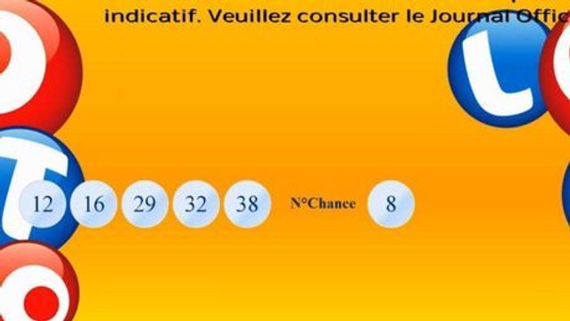 Résultat Loto du mercredi 17 avril 2013 : le tirage ne donne pas de gagnant