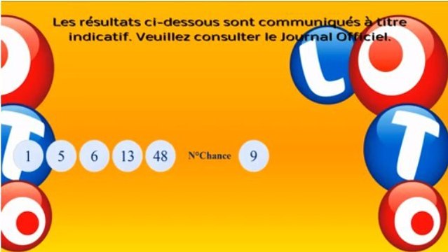 Résultat Loto tirage du mercredi 24 avril 2013 : ce que vous avez gagné