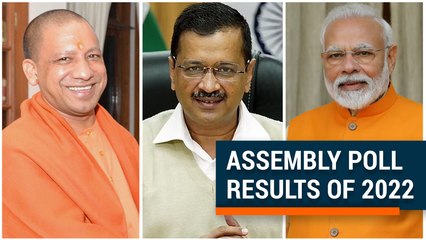UP, Uttarakhand, Manipur And Goa To BJP As AAP Sweeps Punjab