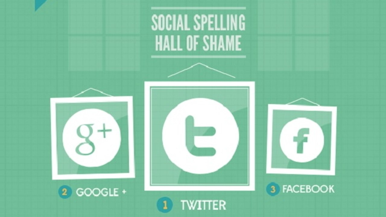 Twitter : les fautes d'orthographe règnent en maître sur le réseau social