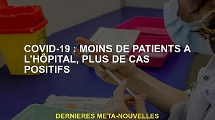 Covid-19 : Moins de patients hospitalisés, plus de cas positifs