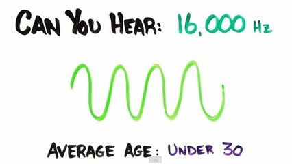 Quel âge ont vos oreilles? Faites le test!