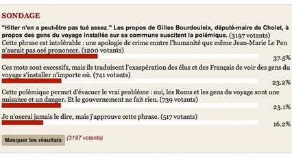 Le Point : Un sondage sur les propos de Gilles Bourdouleix fait polémique