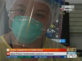 Jualan KFC di China merosot akibat H7N9