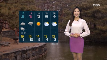 [굿모닝MBN 날씨]서울 한낮 18도 '포근'…곳곳 미세먼지 주의