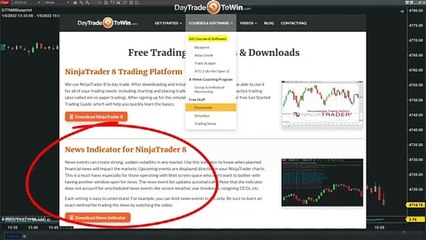 Best Way To Trade News Events in 2022 | Rule Based Price Action Trading Technique