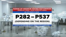 Review sa minimum wage, pinamamadali ni Labor Sec. Bello | Saksi