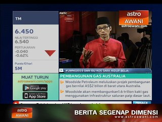 #UMNO2015 dan isu kos sara hidup belia