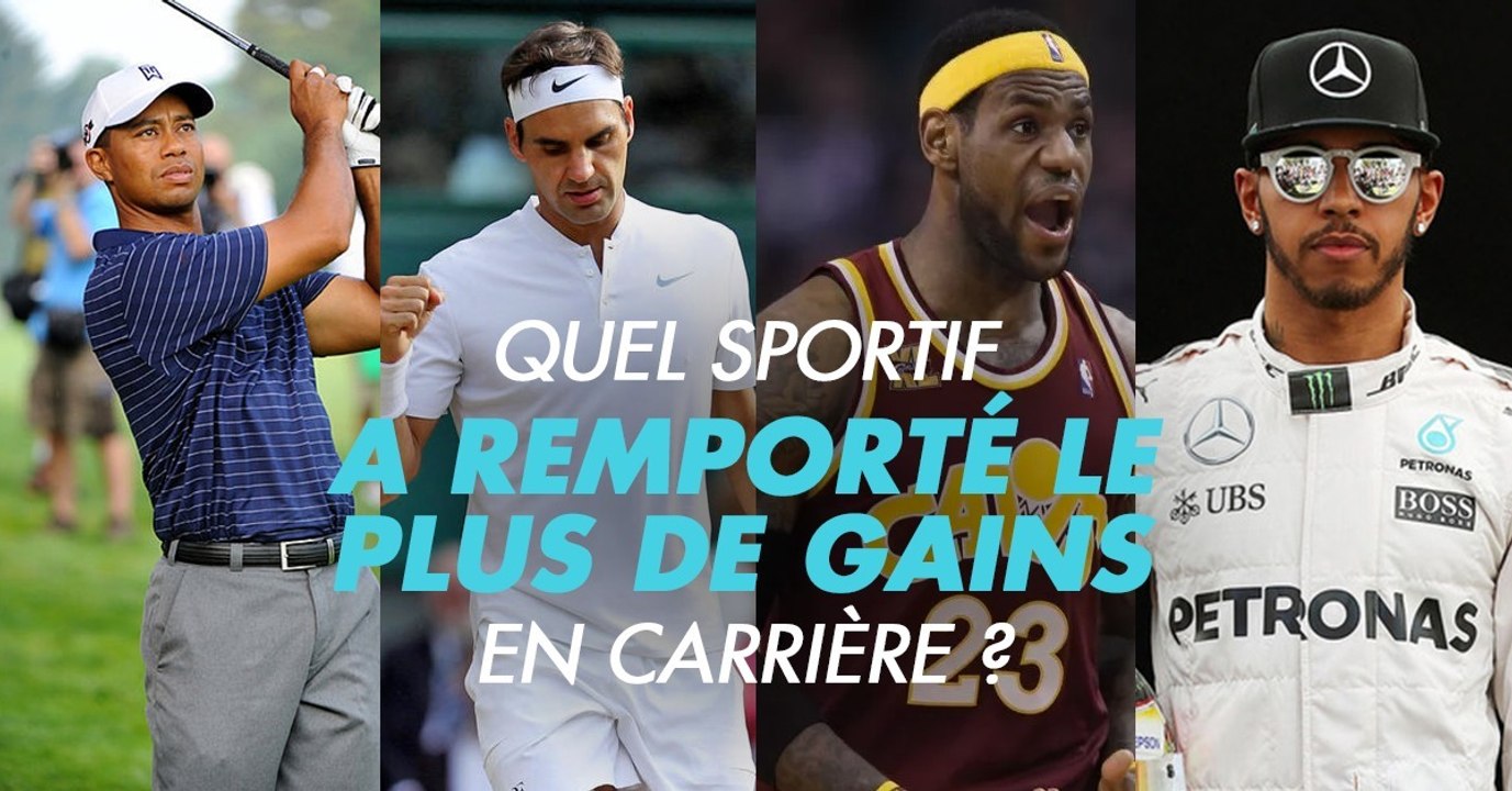 Roger Federer est le sportif avoir accumulé le plus de gains en carrière