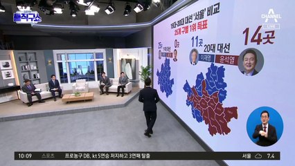 19대-20대 대선 ‘서울’ 비교…25개 구별 1위 득표