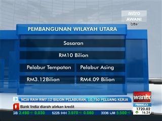 NCIA raih RM7.12 bilion pelaburan, 10,750 peluang kerjaya