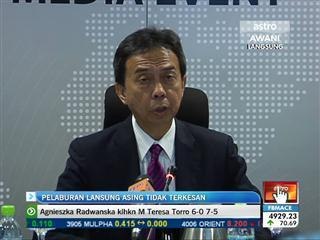 Pelaburan langsung asing tidak terkesan